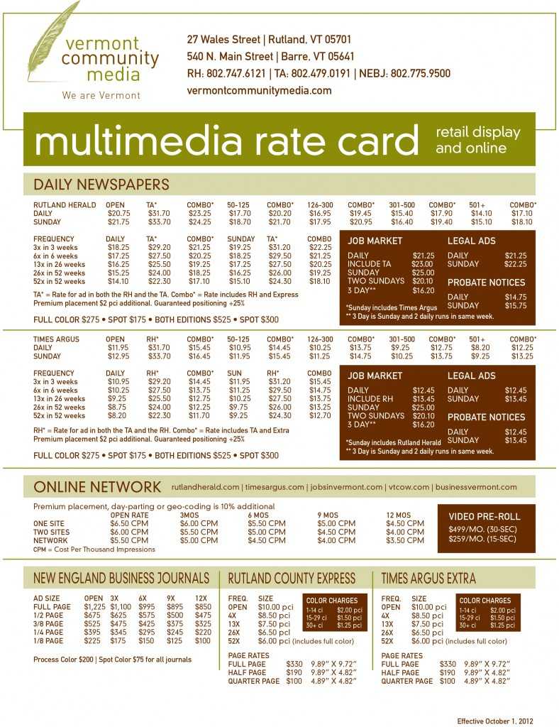 Advertising Rate Card – Jyler Within Advertising Rate Card Template
