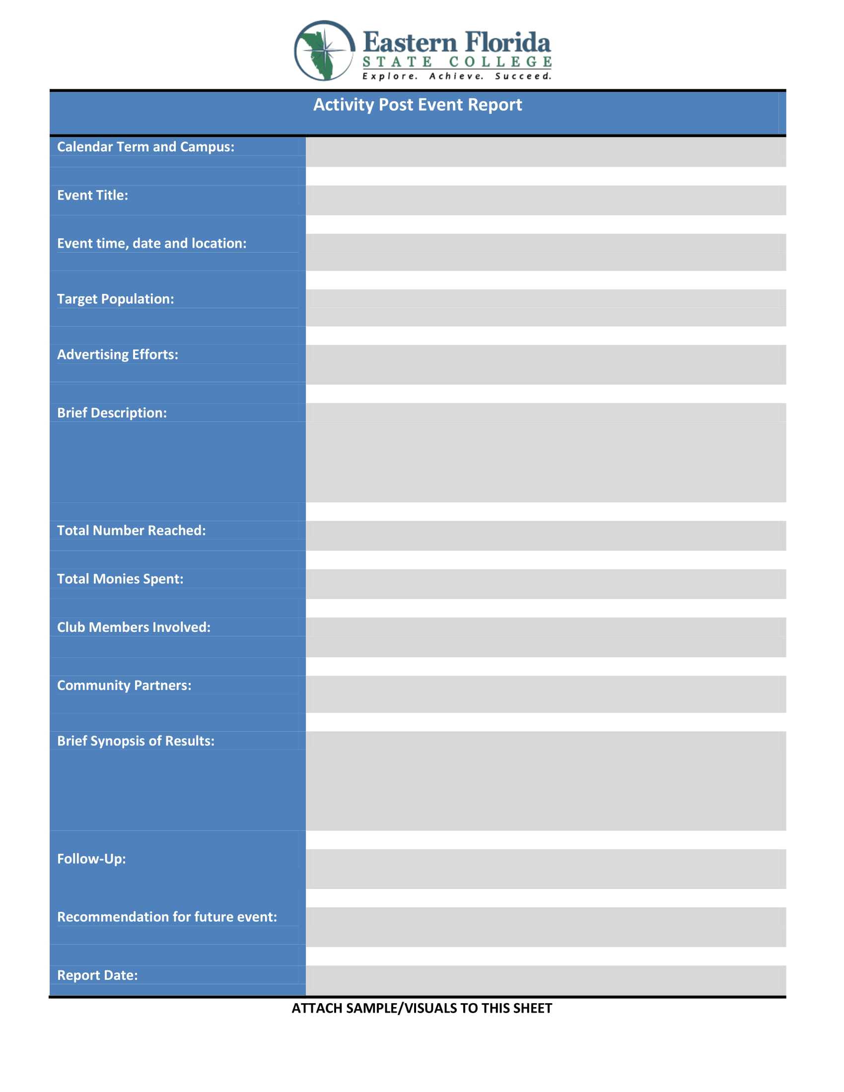 After Event Report Template – Atlantaauctionco In After Event Report Template