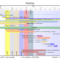 Agile Project Status Report Template Within Agile Status Report Template