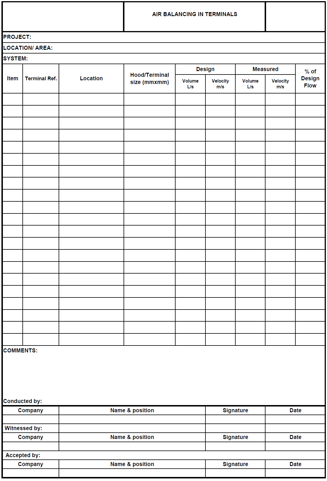 Air Balance Report Sheet Download | Gumboyayas Regarding Air Balance Report Template