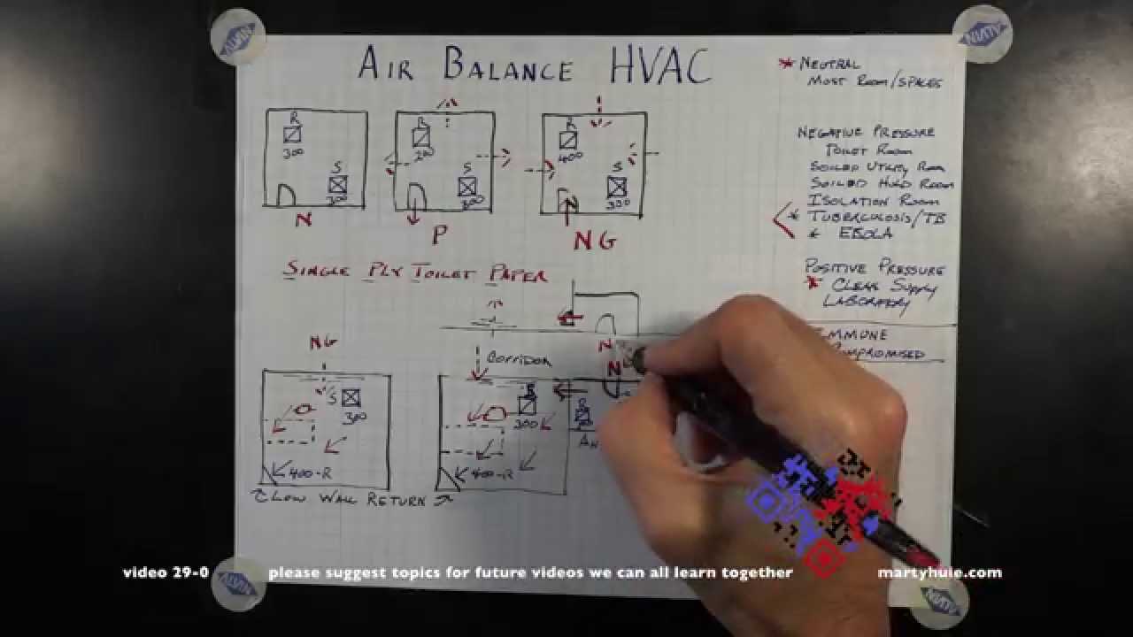 Air Ballance Hvac 29 0 For Air Balance Report Template