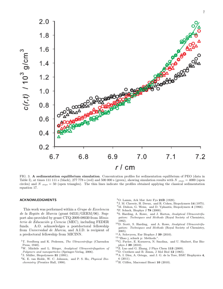 American Institute Of Physics Applied Physics Letters Template in