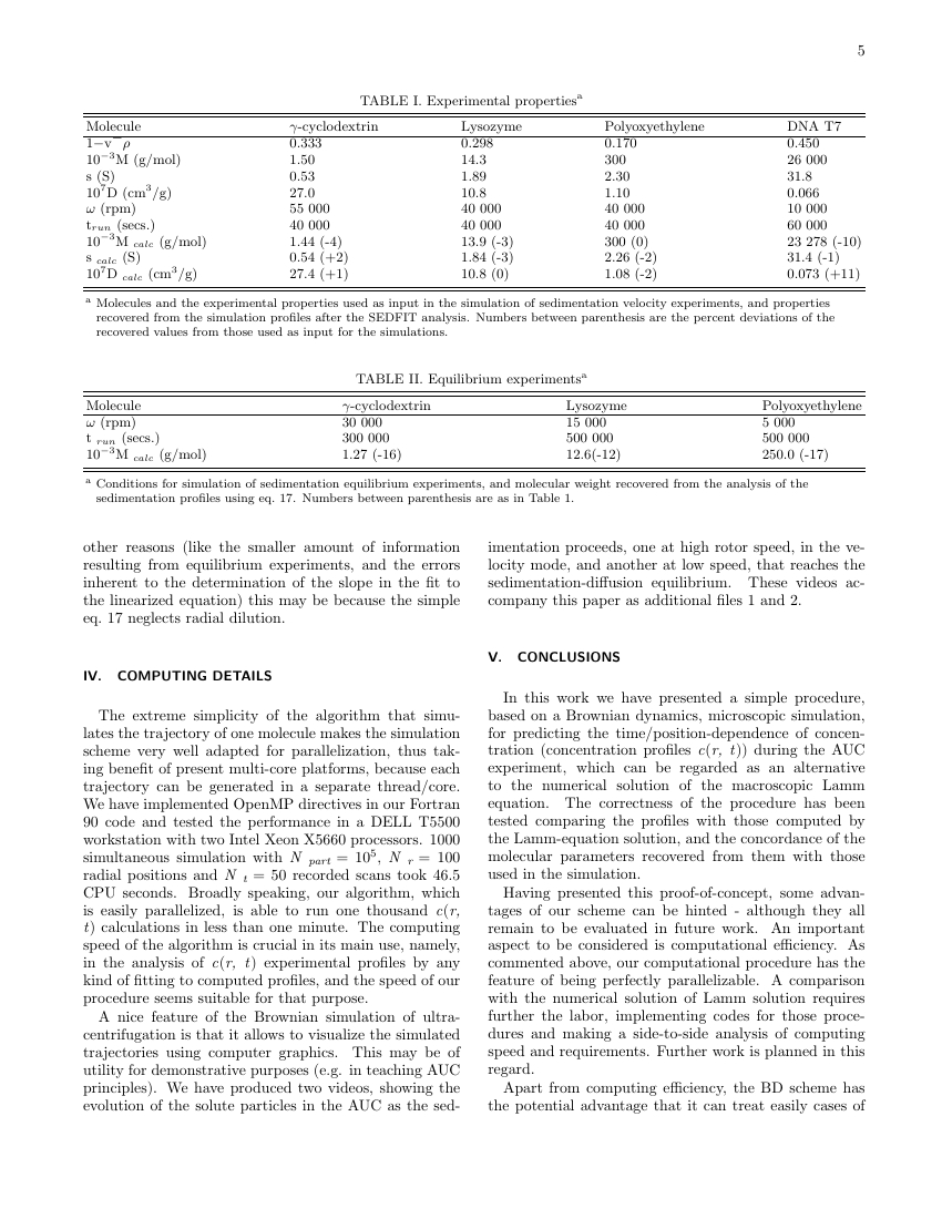 American Institute Of Physics - Applied Physics Letters Template With Regard To Applied Physics Letters Template Word