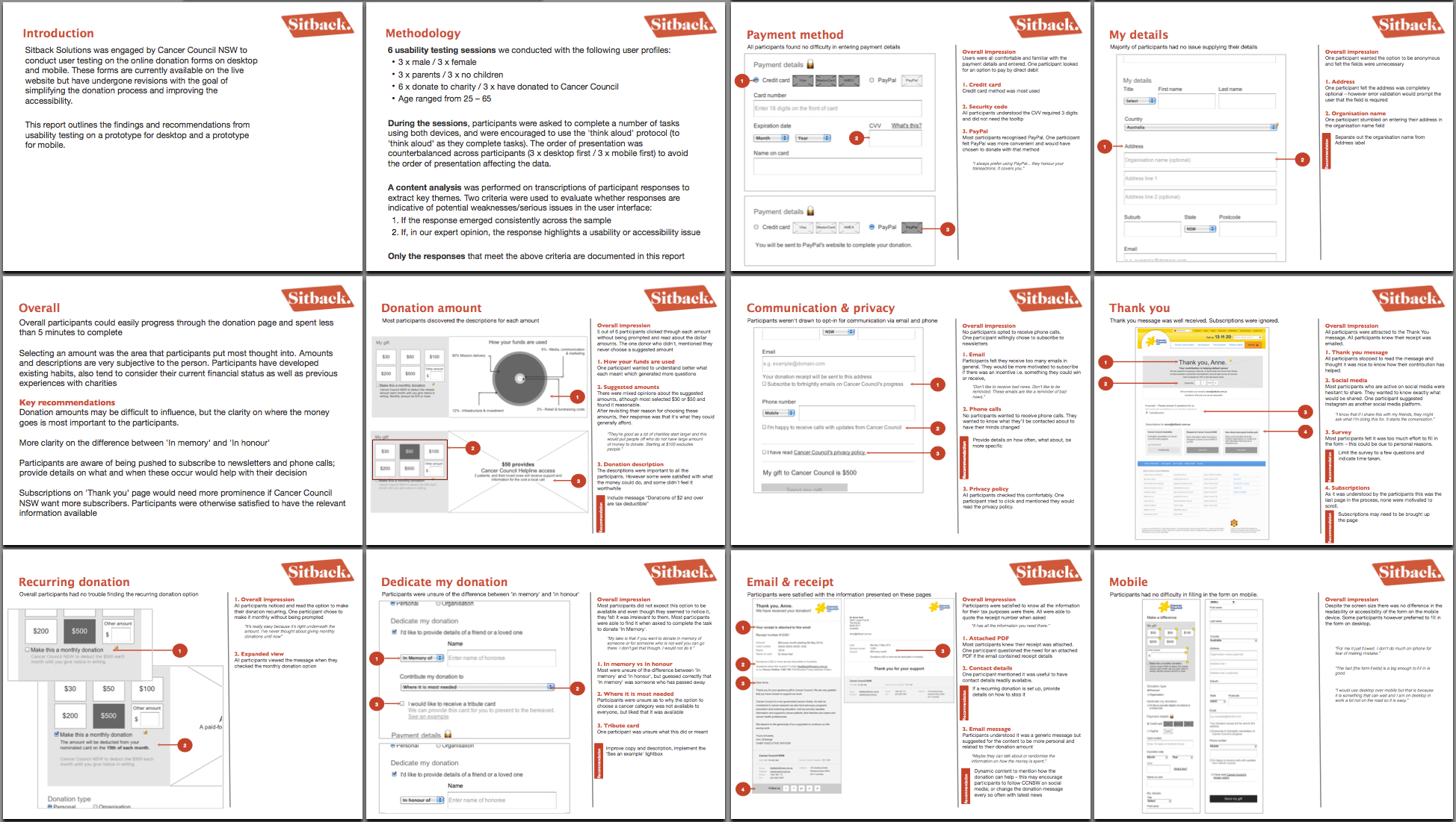 user research document template