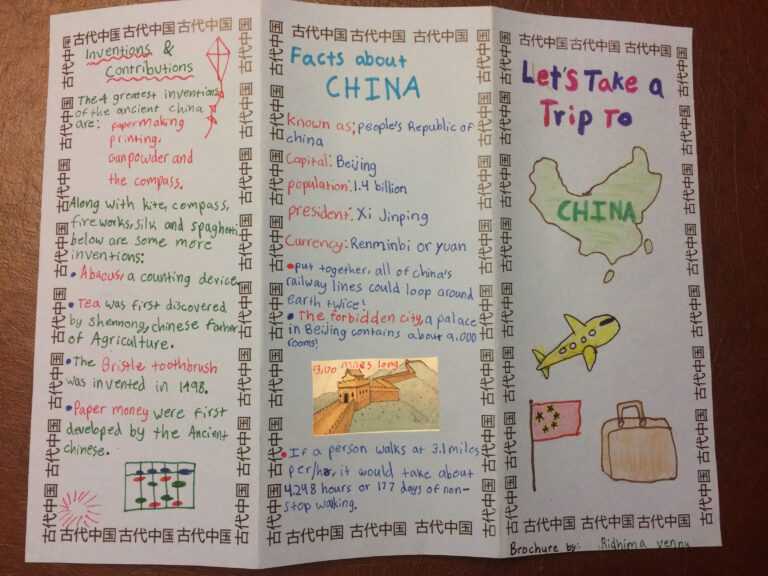 ancient-china-travel-brochure-elementary-school-projects-with-regard