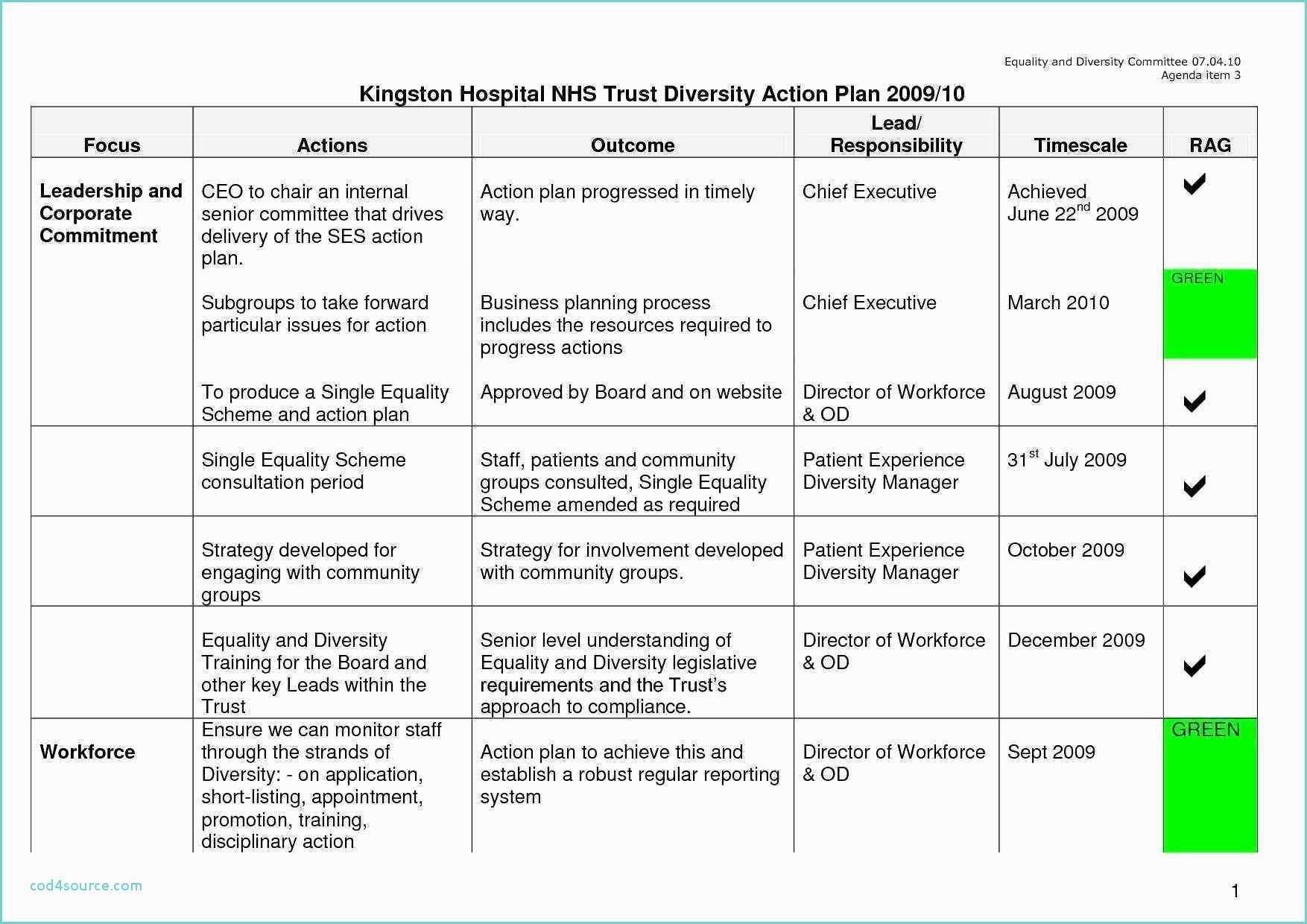 Annual Financial Statements Template Then Annual Report Inside Annual Financial Report Template Word