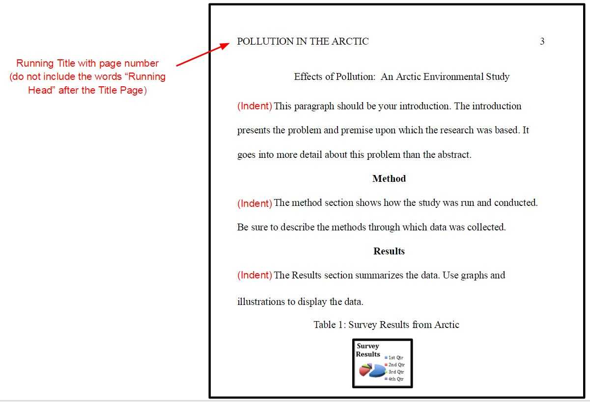 Apa Formatting Rules For Your Paper In Apa Research Paper Template Word 2010