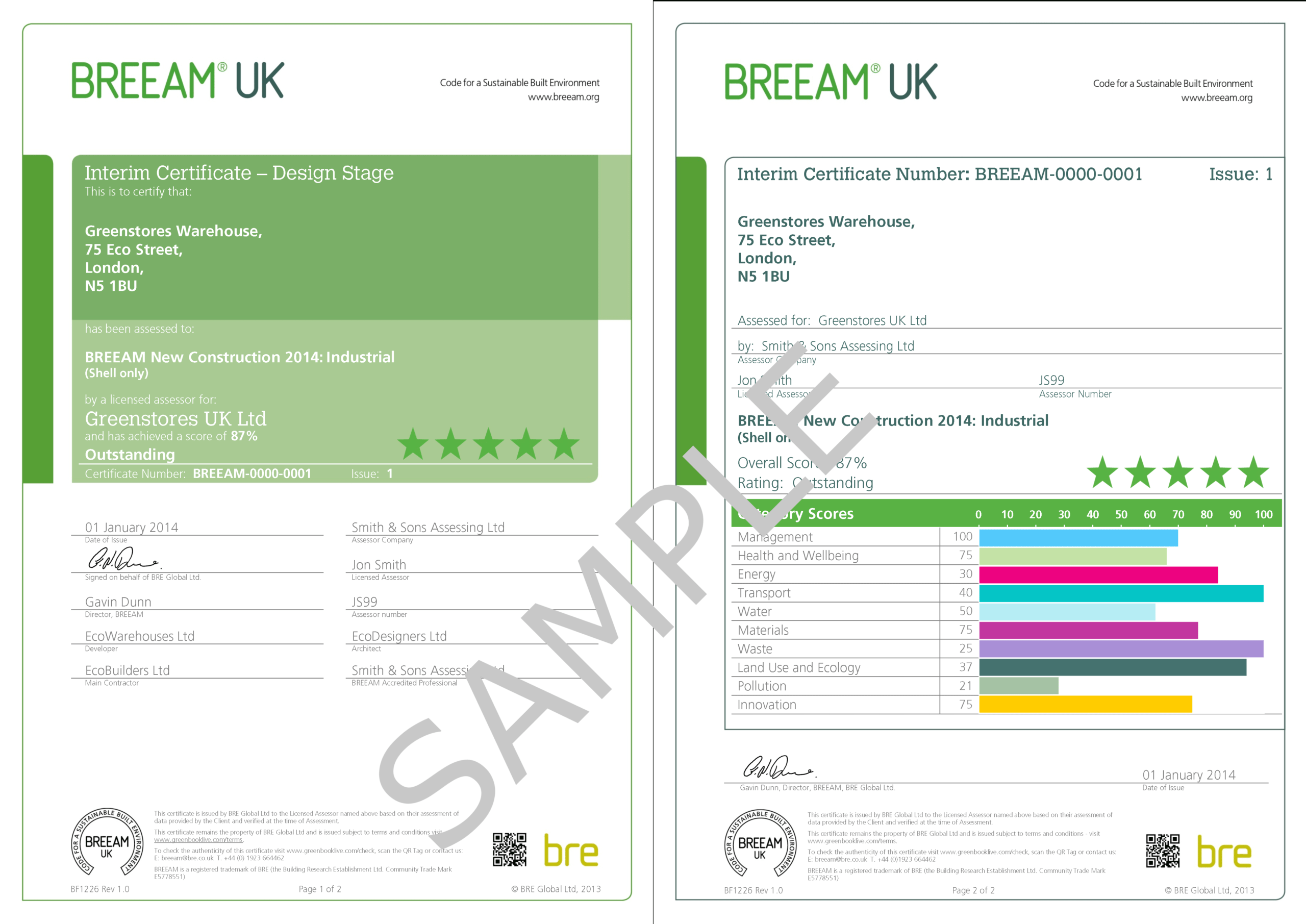 Appendix F – Examples Of Breeam Uk New Construction Certificates Inside Construction Payment Certificate Template