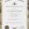 Army Camo Training Completion Certificate Template With Regard To Army Certificate Of Completion Template