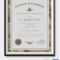 Army Certificate Of Completion Template – Atlantaauctionco In Army Certificate Of Completion Template