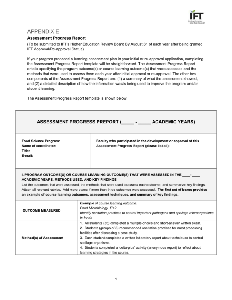 Test Summary Report Template