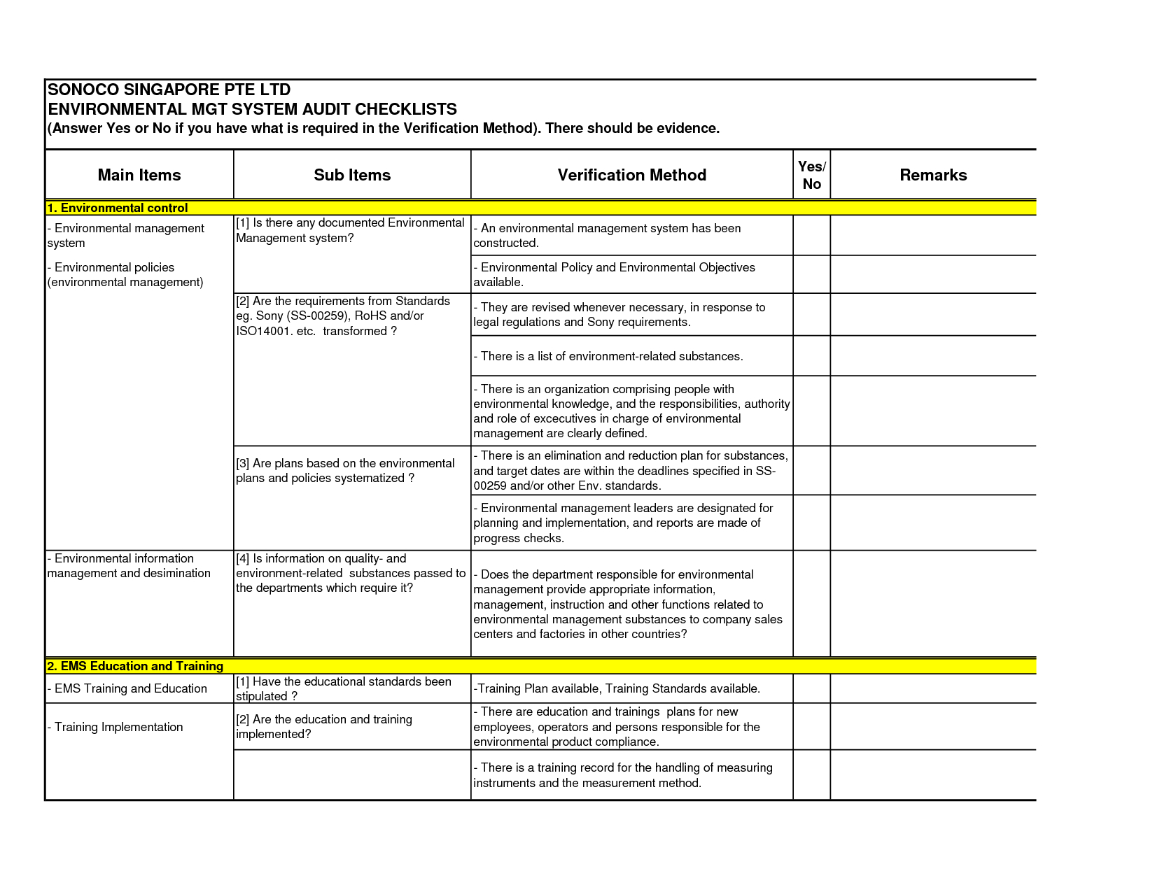 Audit <B>Checklist</b> <B>Template</b>Greatjob2 | Lesson Regarding Security Audit Report Template