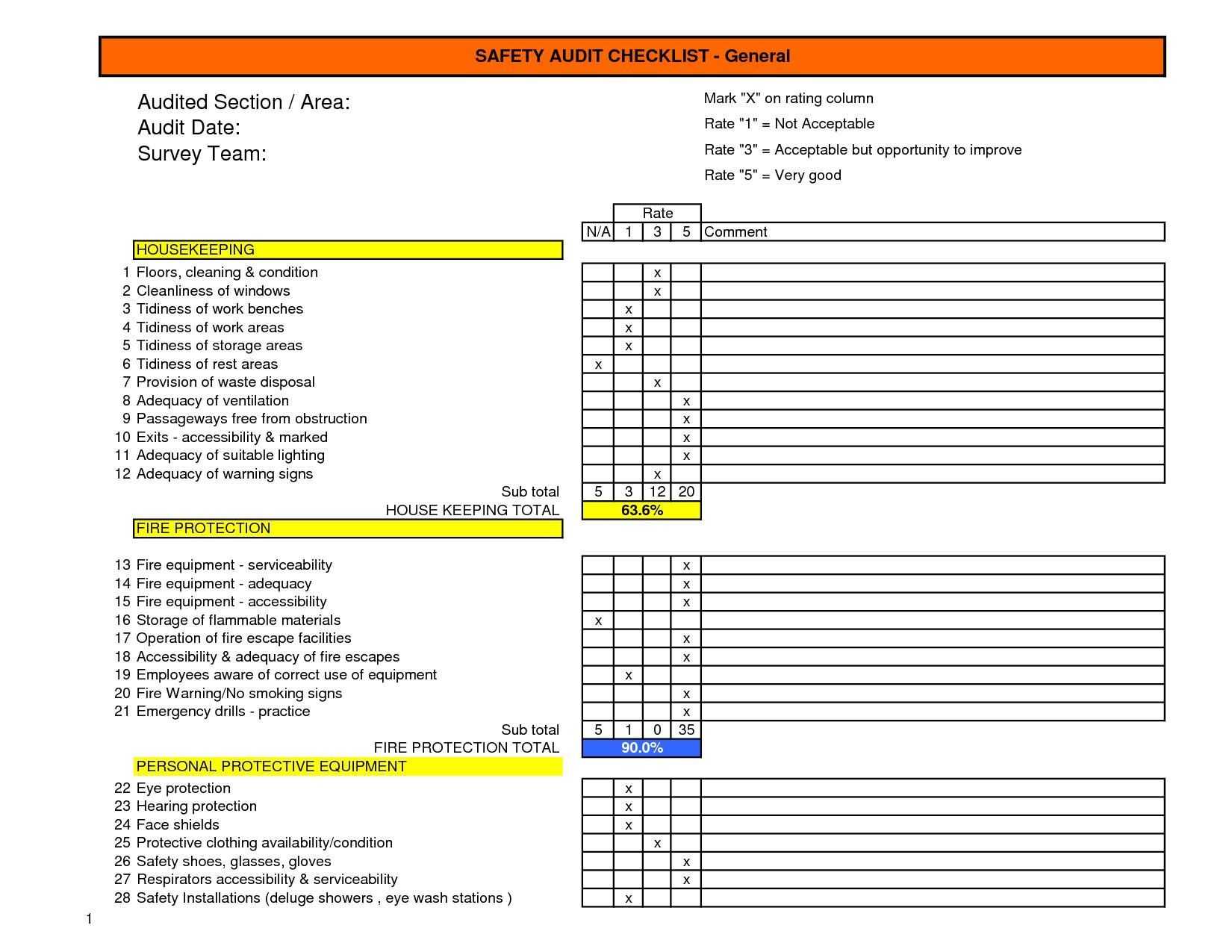 Audit Form Template. Audit Forms Templates. Audit Form Pertaining To Security Audit Report Template