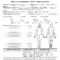 Autopsy Report Template – Atlantaauctionco With Autopsy Report Template