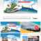 Awesome General Dynamic Ppt Template For Tourist Industry With Regard To Tourism Powerpoint Template