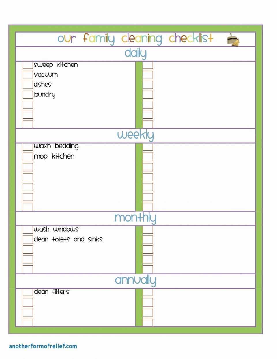 Awesome Machine Shop Inspection Report Template For For Machine Shop Inspection Report Template