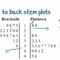 Back To Back Stem And Leaf Plots | Passy's World Of Mathematics For Blank Stem And Leaf Plot Template