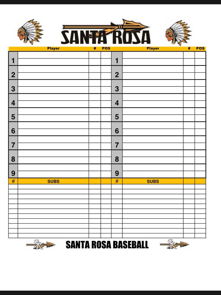 Baseball Dugout Chart | Baseball | Baseball Dugout, Baseball Regarding Dugout Lineup Card Template