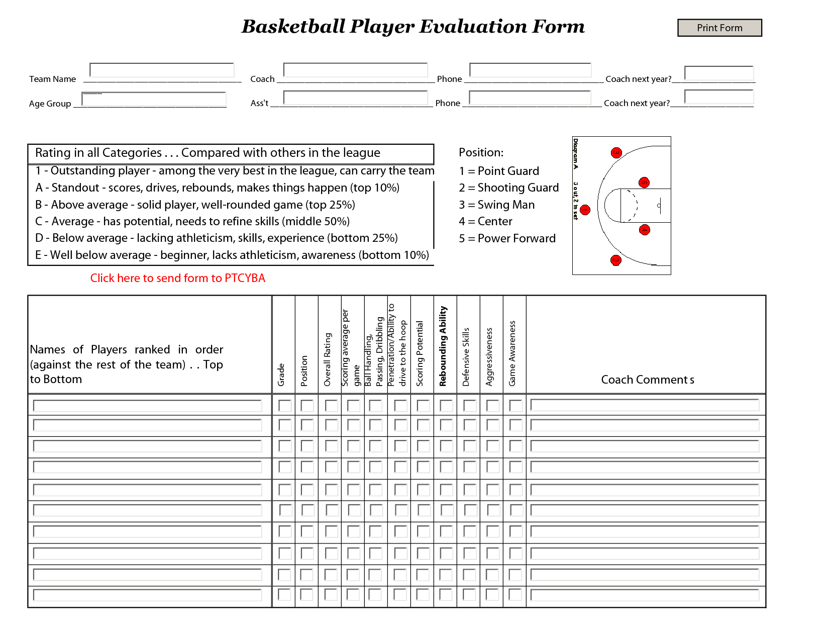 Basketball Player Evaluation Sheets | Basketball Tryouts Regarding Basketball Player Scouting Report Template