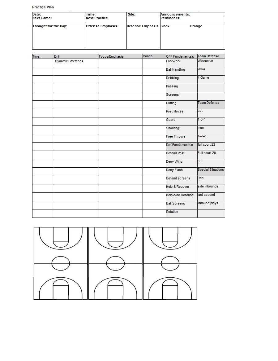 Basketball Practice Plan | Template Sample | Basketball In Basketball Scouting Report Template