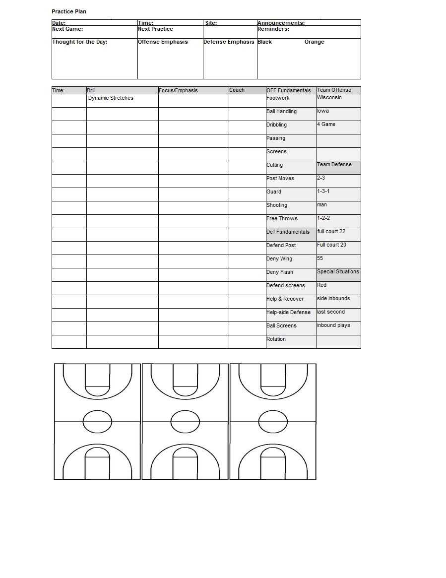 Basketball Practice Plan | Template Sample | Basketball Inside Scouting Report Template Basketball