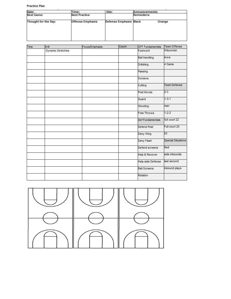 Basketball Practice Plan | Template Sample | Basketball Pertaining To Blank Hockey Practice Plan Template