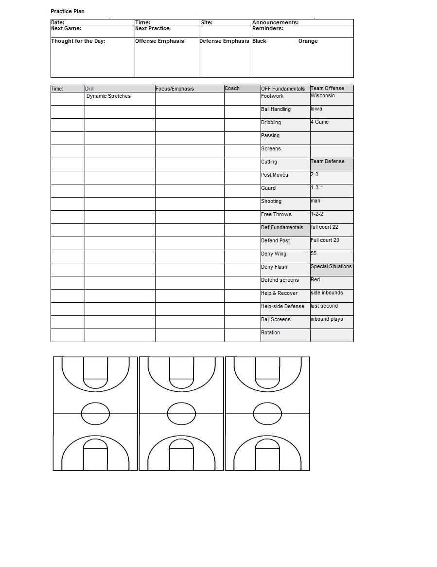 Basketball Practice Plan | Template Sample | Basketball With Regard To Scouting Report Basketball Template