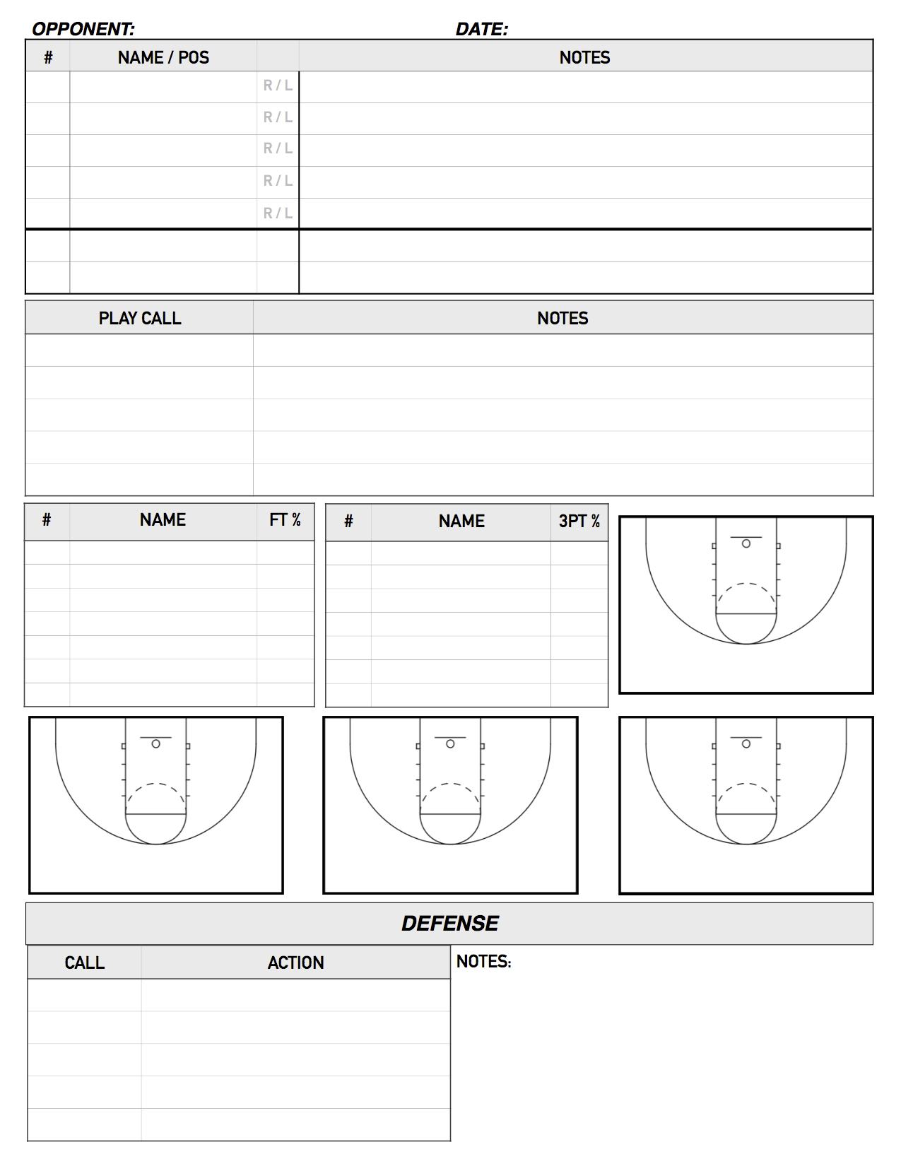 Basketball Scouting Report Sheet Template Excel Simple With Regard To Basketball Scouting Report Template