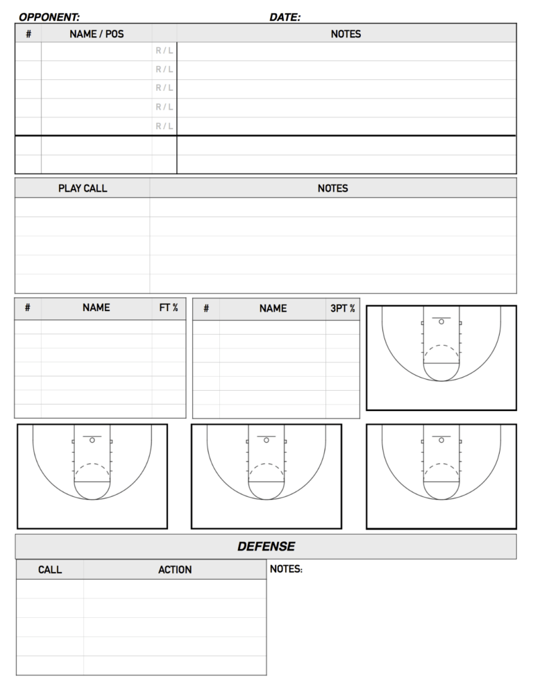 Basketball Scouting Report Sheet Template Excel Simple With Scouting