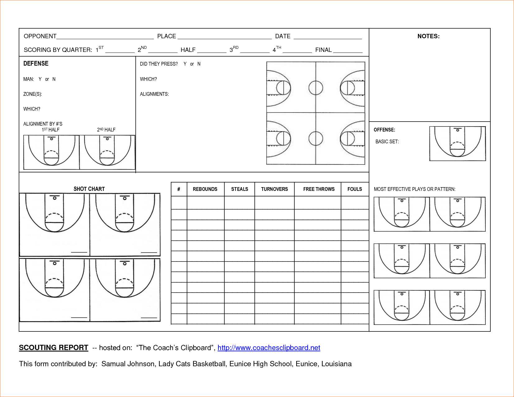 Basketball Scouting Report Template – Dltemplates Regarding Scouting Report Basketball Template