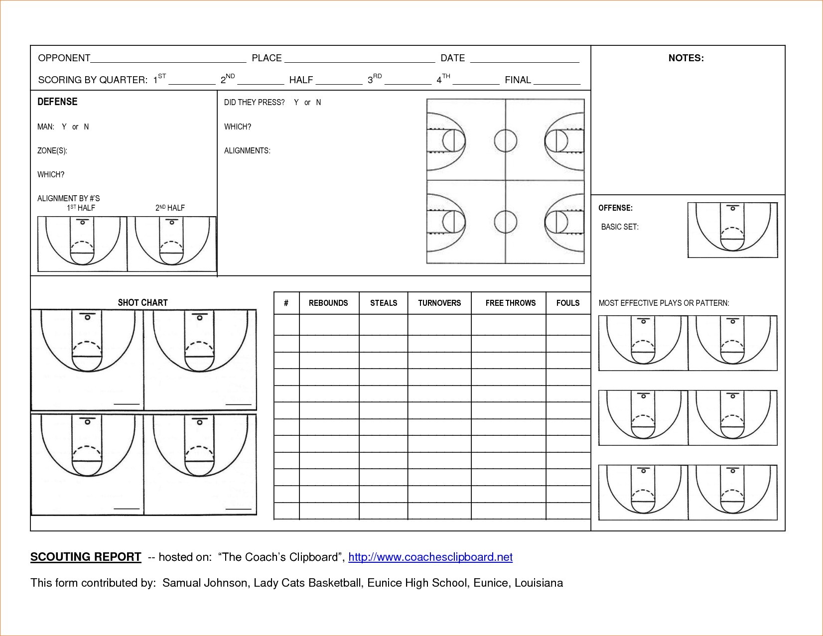 Basketball Scouting Report Template – Dltemplates Throughout Basketball Scouting Report Template