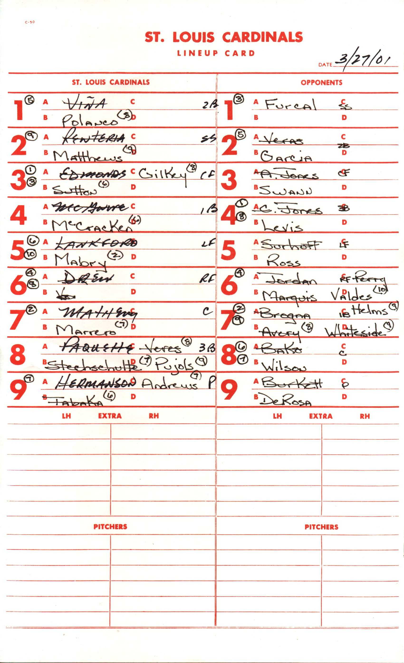 Batting Order (Baseball) – Wikipedia Intended For Softball Lineup Card Template