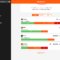 Be Happier With Weekly Reporting – Weekdone Throughout Software Development Status Report Template