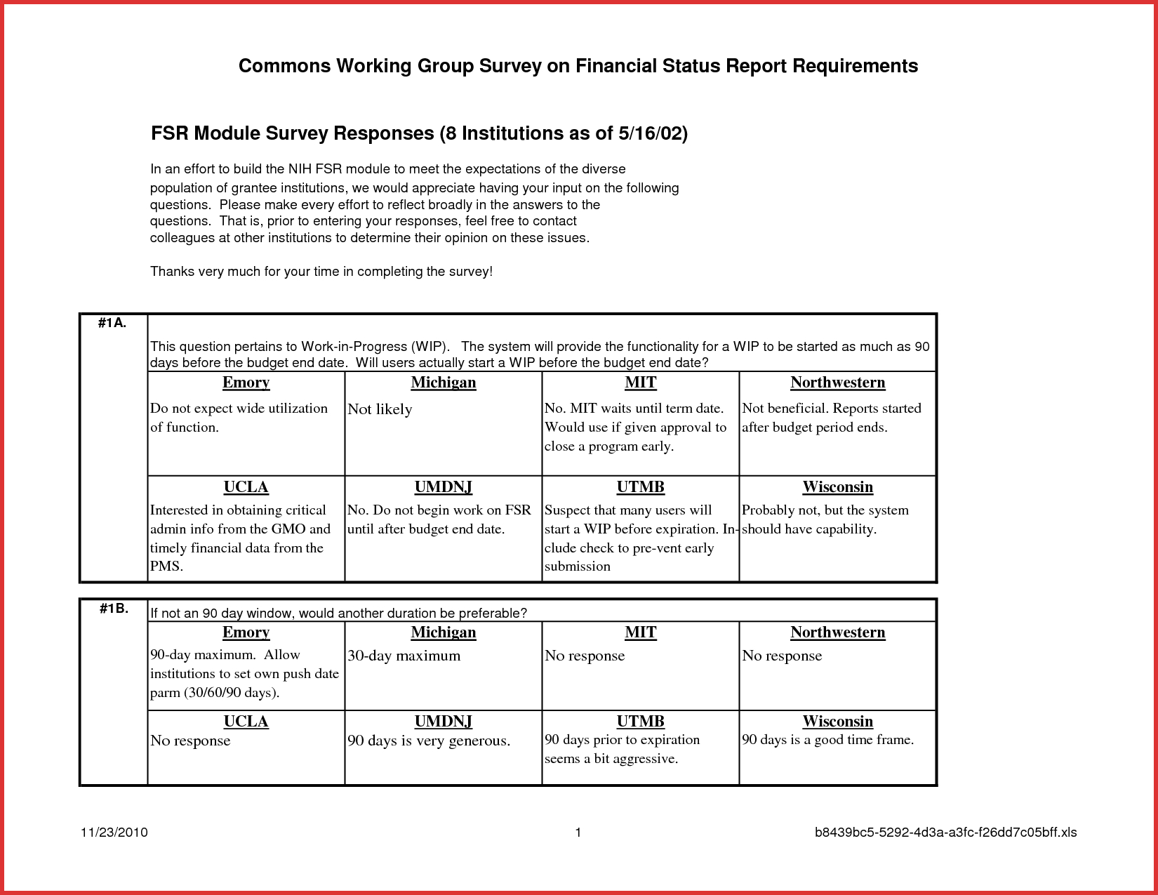 Beautiful 30 60 90 Day Plan Template Word | Job Latter Intended For 30 60 90 Day Plan Template Word