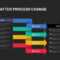 Before And After Process Change Powerpoint Template And Keynote With Regard To How To Change Template In Powerpoint