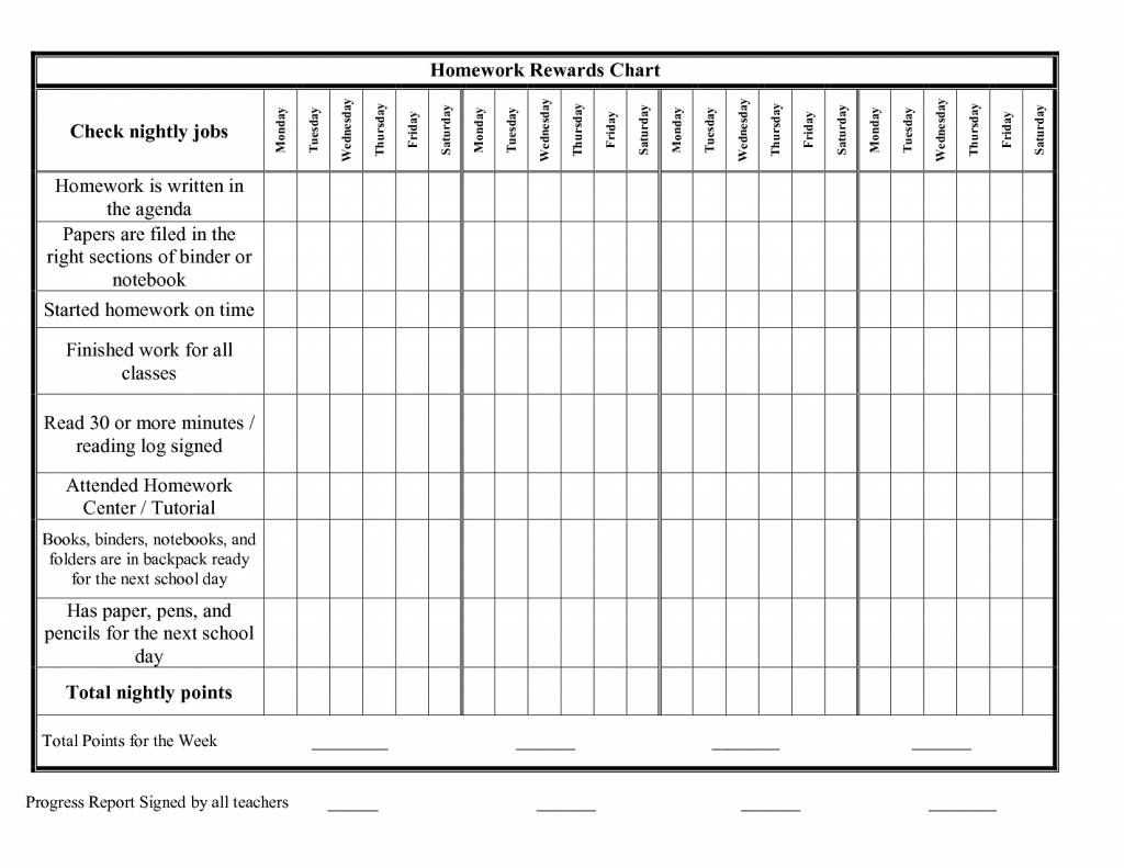 Behavior Chart Template Luxury Free Printable Blank Charts Inside Reward Chart Template Word