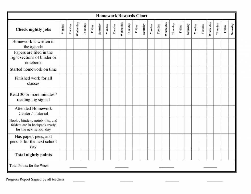 Behavior Chart Template Luxury Free Printable Blank Charts With Reward Chart Template Word