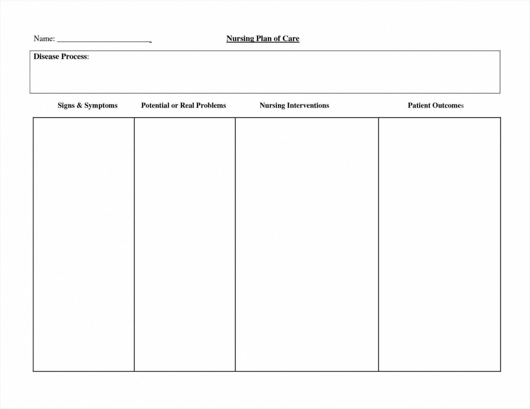 Best 007 Nursing Care Plan Templates Blank Free Template Art Regarding Nursing Care Plan Templates Blank