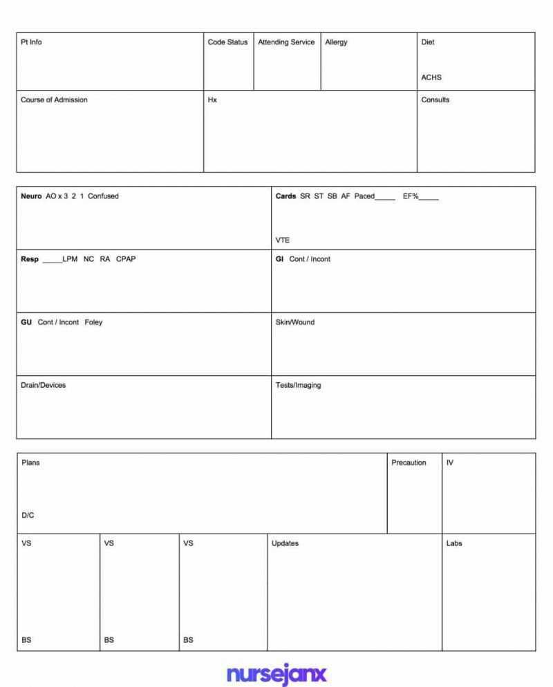 Best Free Sbar & Brain Nursing Report Sheet Templates Inside Nurse Report Sheet Templates