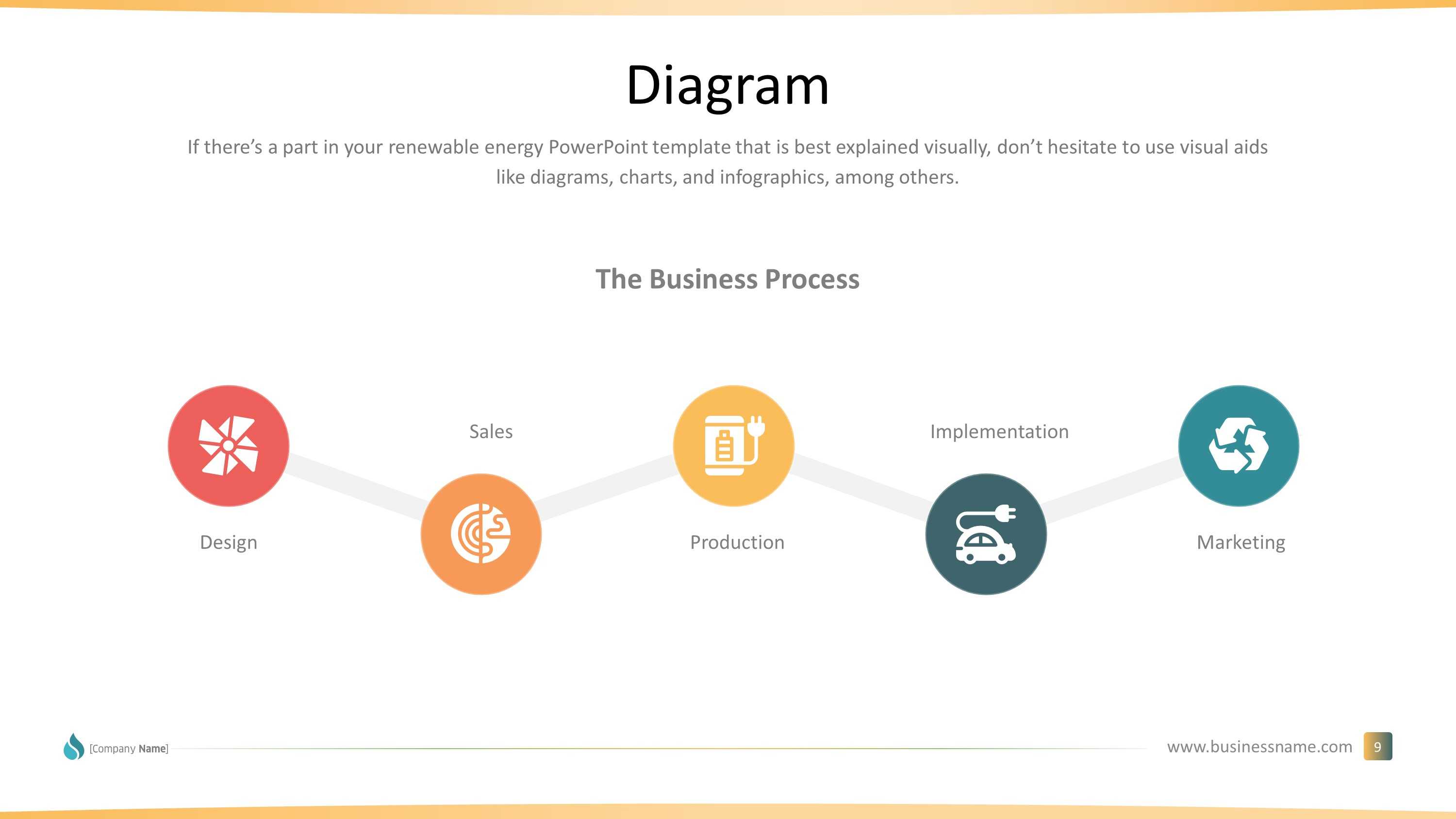 Best Nuclear Powerpoint Template Business | I4Tiran Intended For Nuclear Powerpoint Template