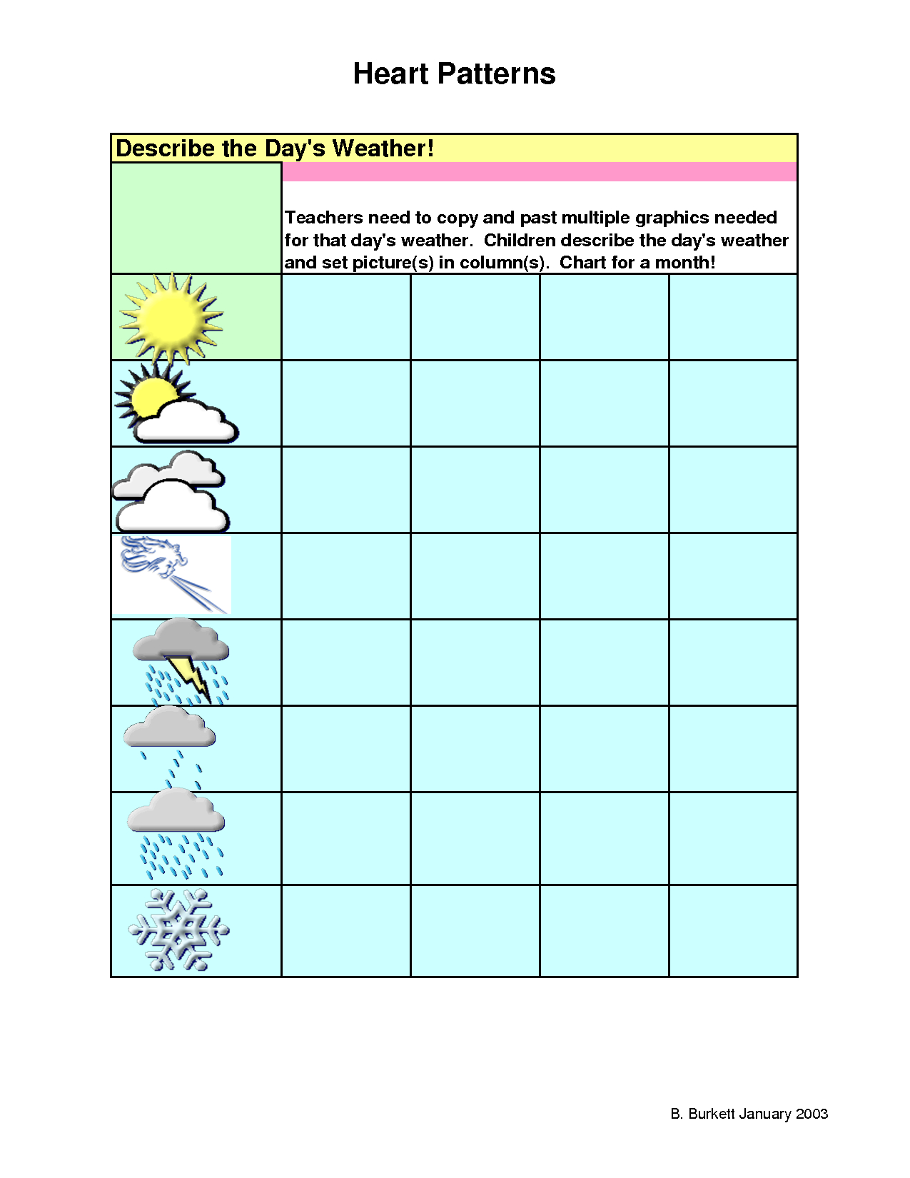Best Photos Of Blank Weather Chart – Weekly Weather Chart With Regard To Kids Weather Report Template