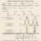 Best Photos Of Coroner's Report Template – Blank Autopsy With Regard To Autopsy Report Template