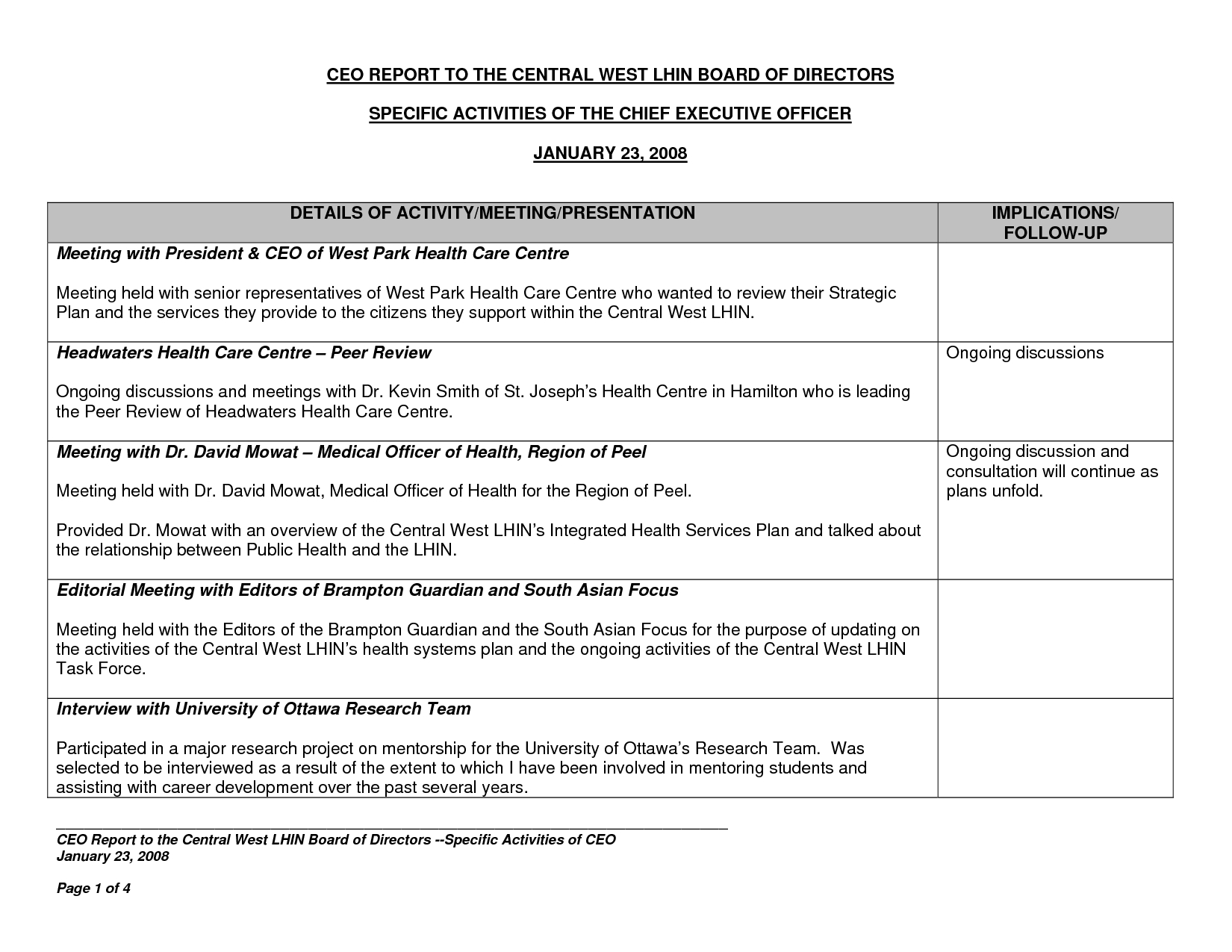 Best Photos Of Executive Directors Report Template Regarding Monthly Board Report Template