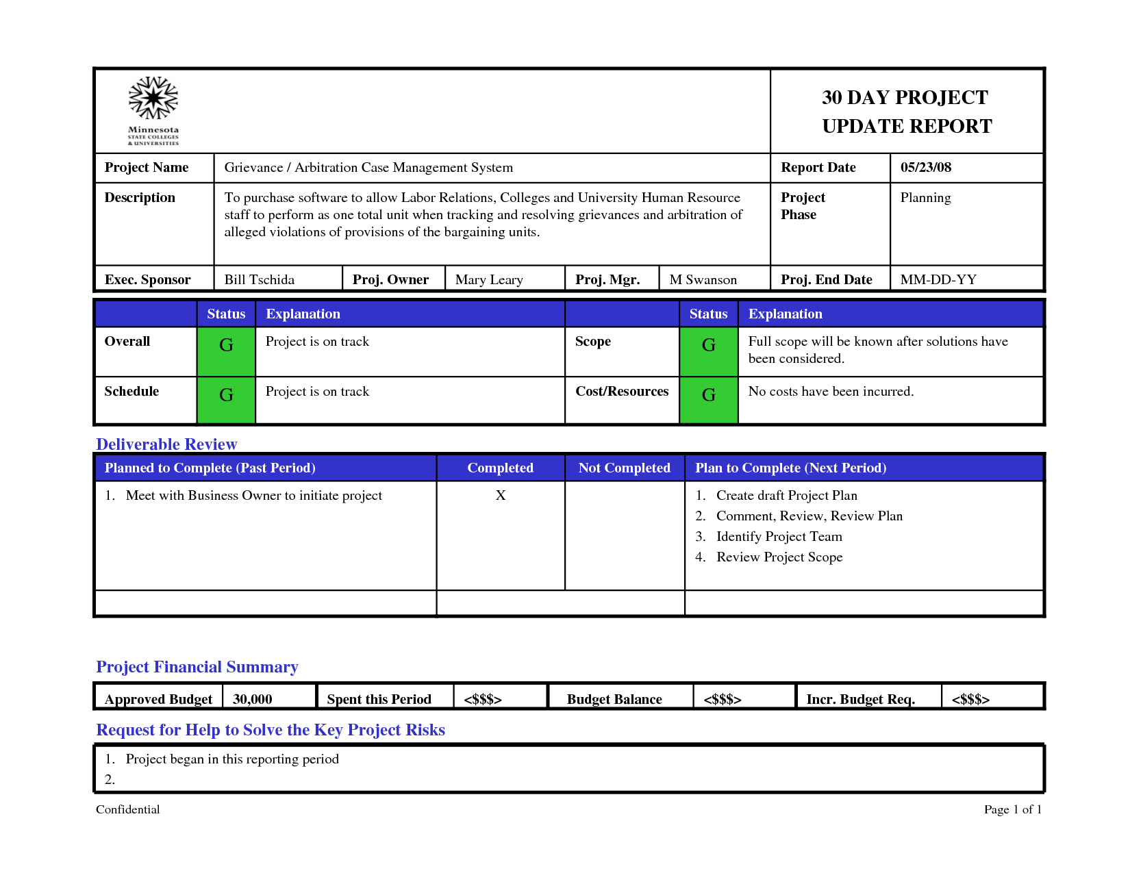 Best Photos Of Project Status Report Powerpoint Template In Project Weekly Status Report Template Ppt