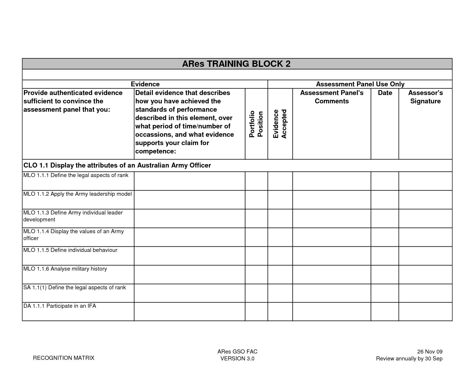 Best Photos Of Sample Security Report Template – Security Intended For Physical Security Risk Assessment Report Template