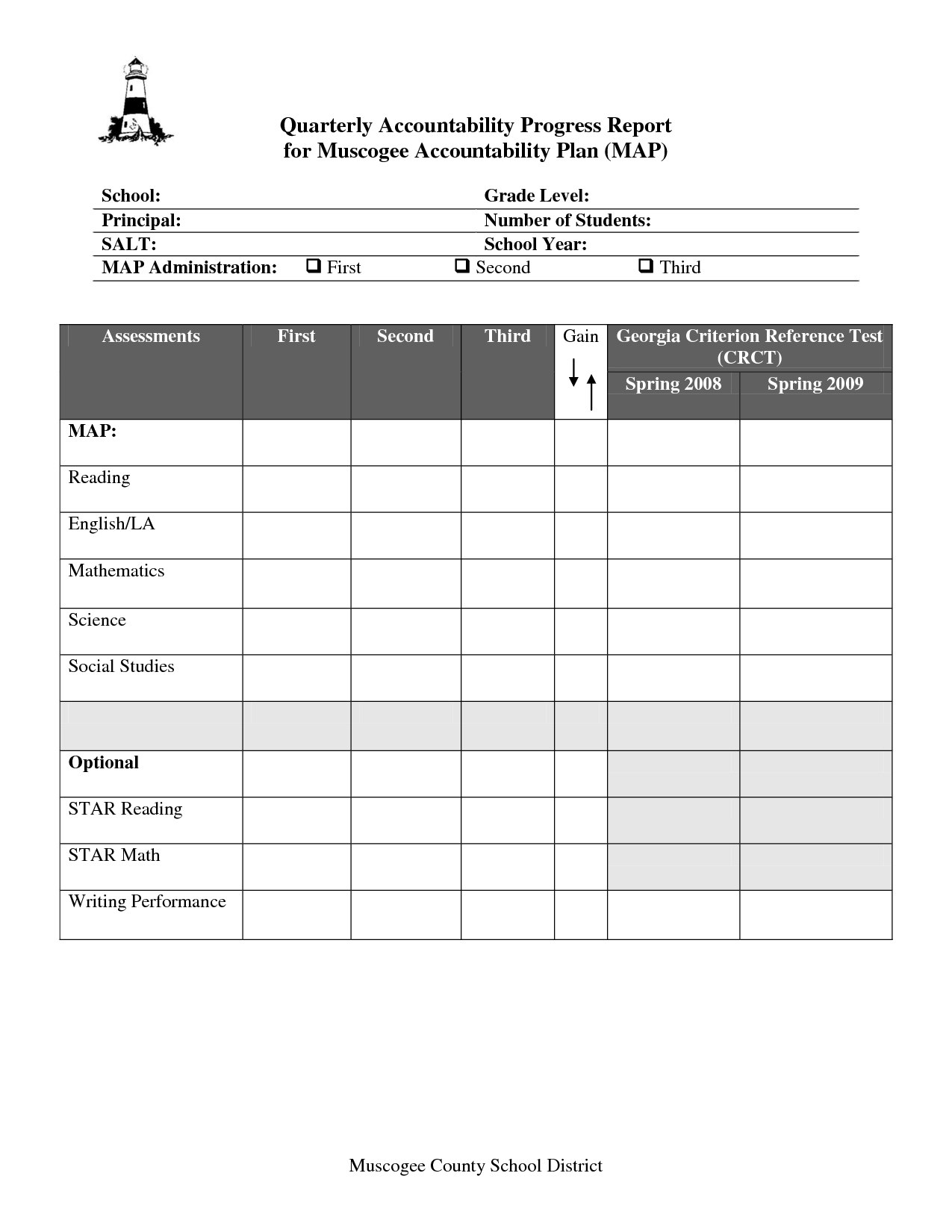 Best Photos Of School Progress Report Template – Middle Intended For Student Grade Report Template