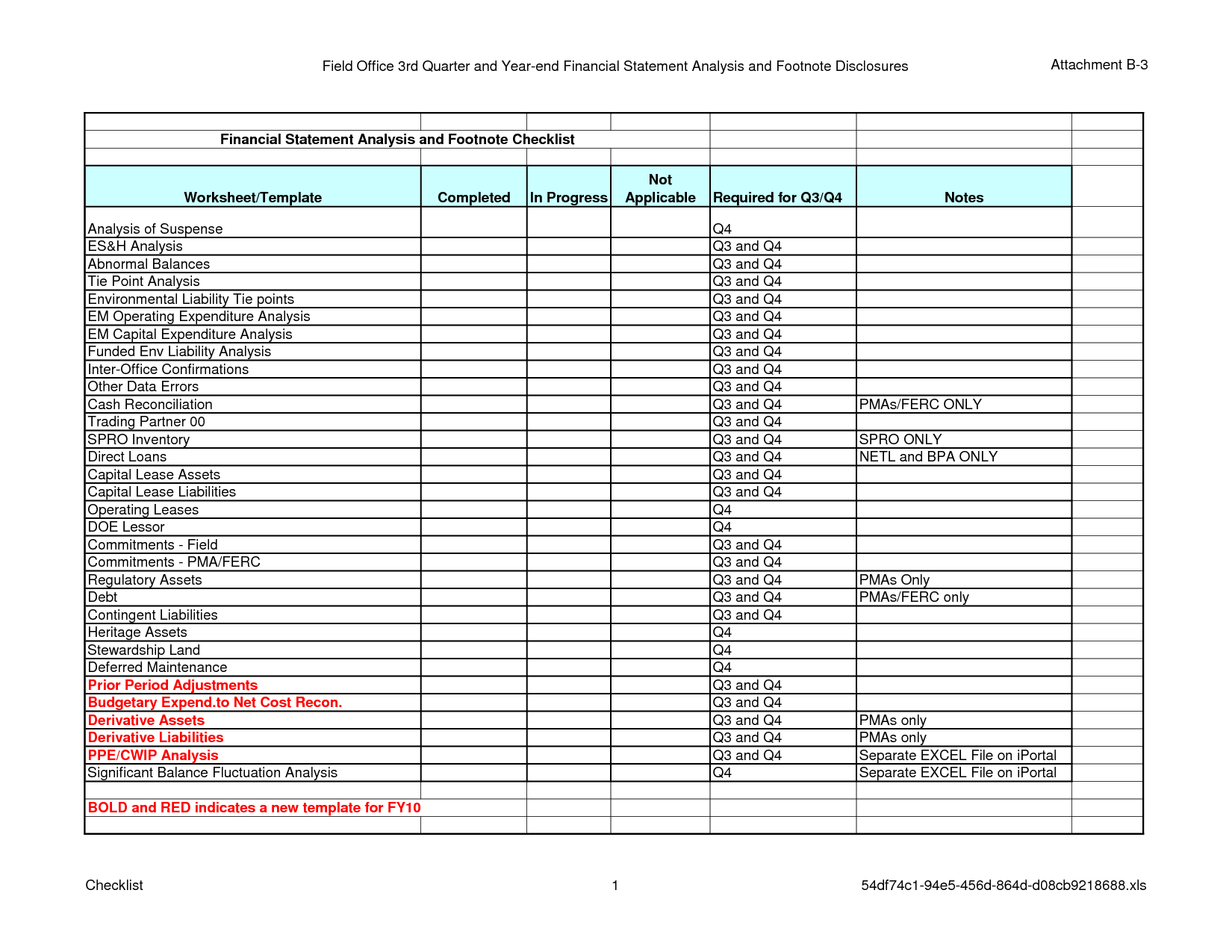 Best Photos Of Work In Progress Template – Capital Intended For Capital Expenditure Report Template