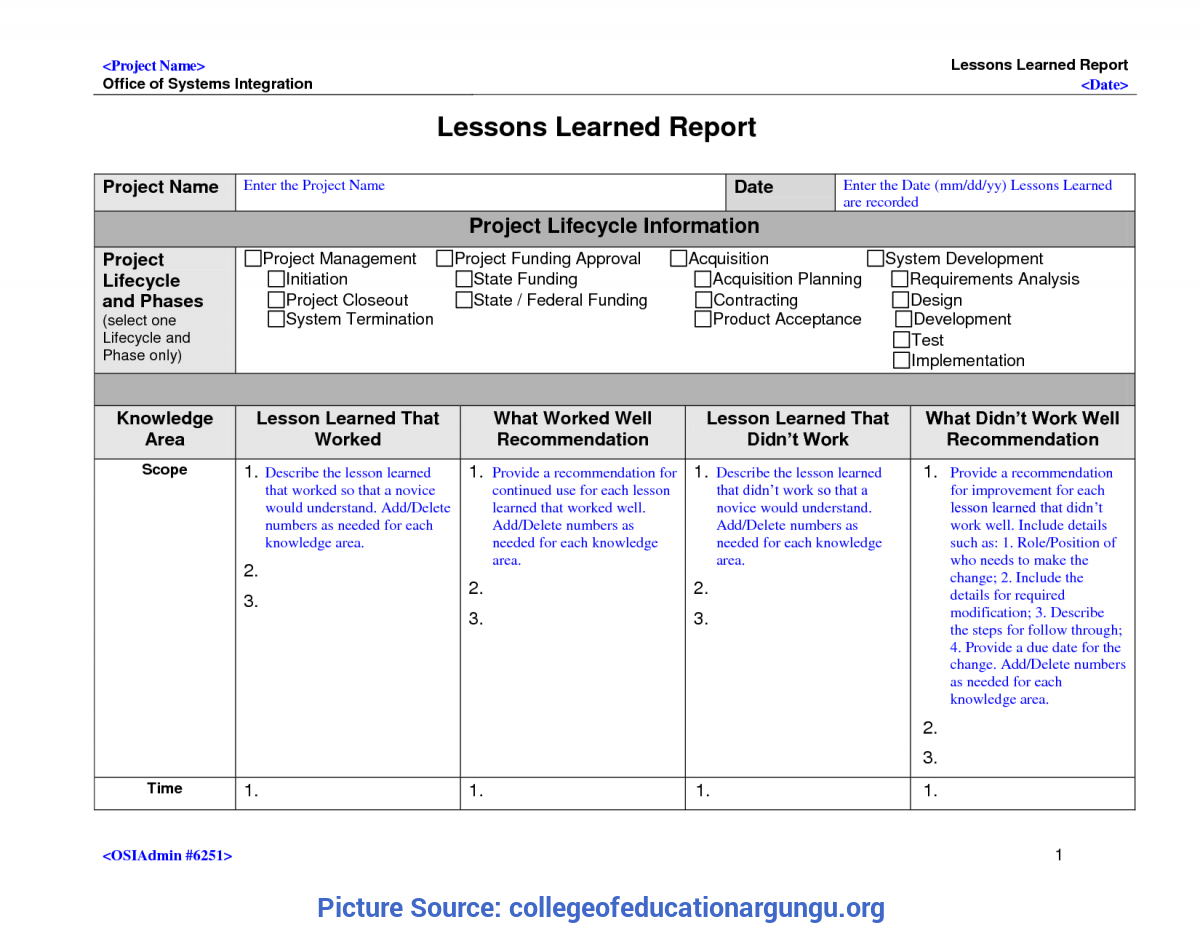 Best Project Lessons Learned Categories 23 Lessons Learnt Intended For Lessons Learnt Report Template