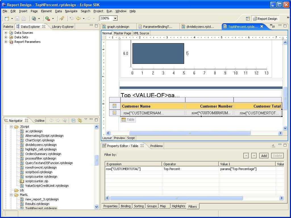 Birt World: 2006 With Birt Report Templates