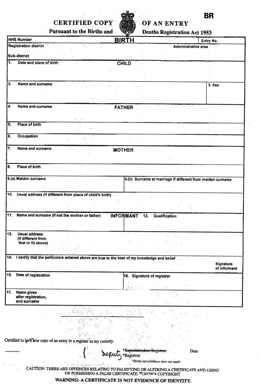 Birth Certificate Template Uk The Death Of Birth Pertaining To Birth Certificate Template Uk
